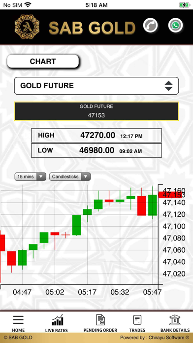 Sab Gold Screenshots