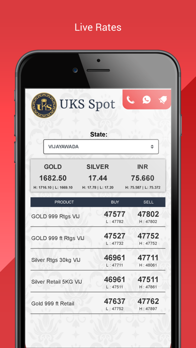 Sri Uks Spot Vijayawada,Mtm Screenshots