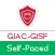 GIAC-GISF: Information Security Fundamentals