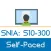 S10-300: SNIA Architect - Assessment, Planning & Design