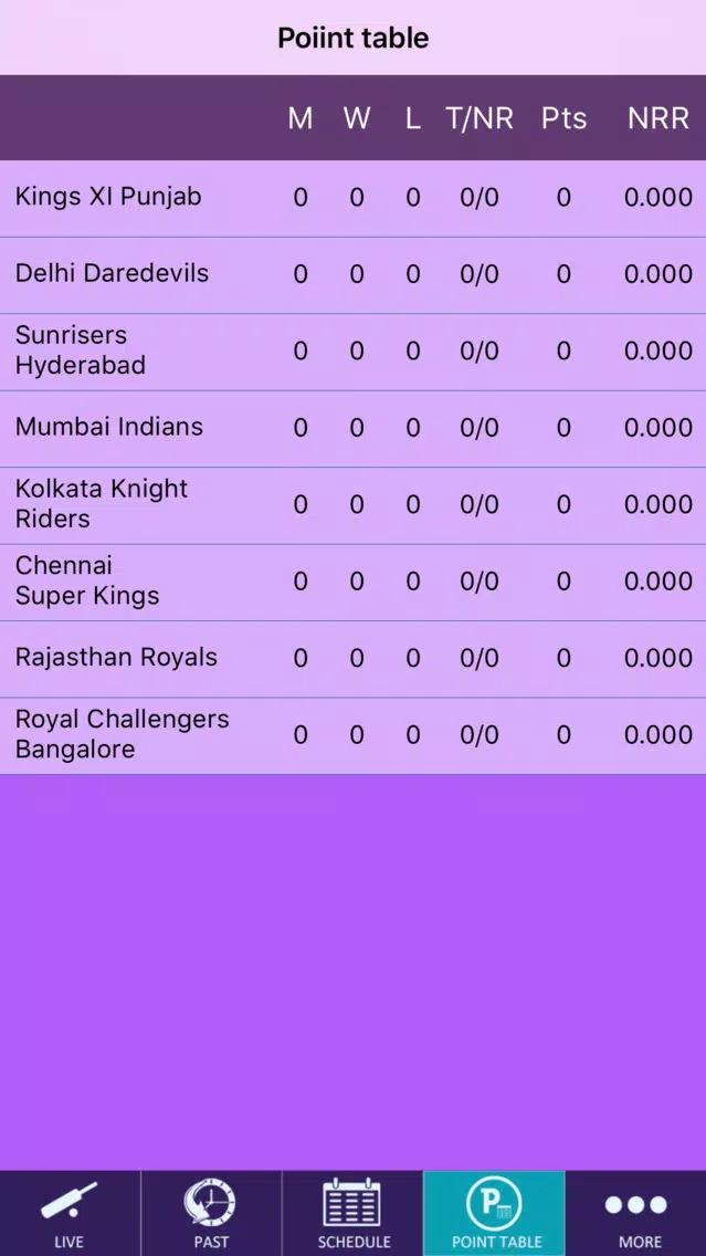 IPL 2018 A1 Live Pro Cricket Screenshots
