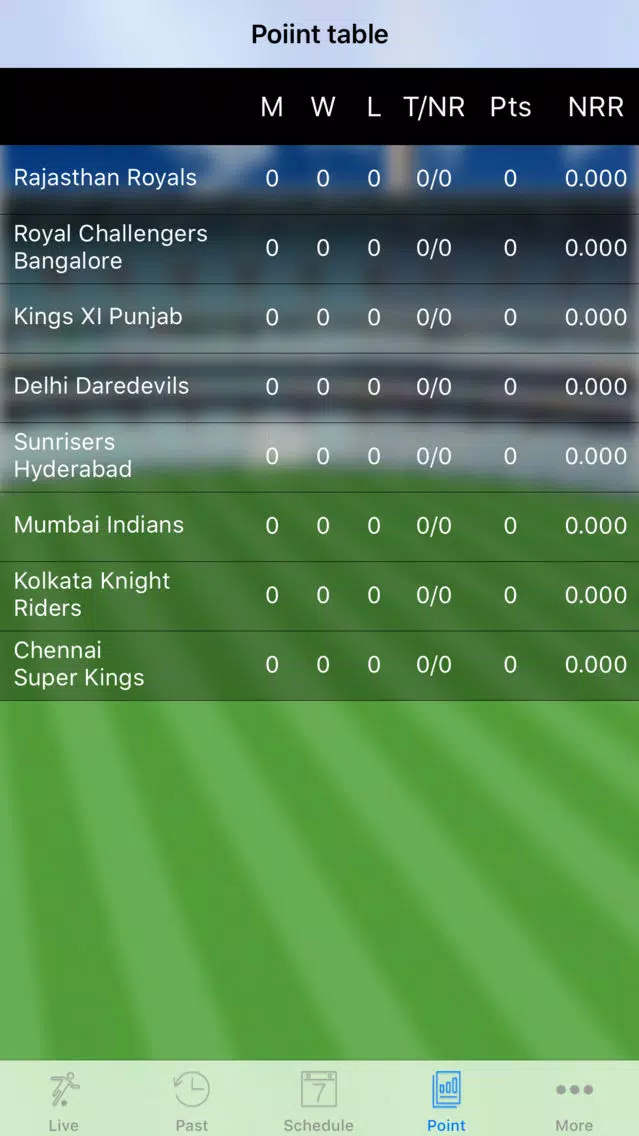 Cricket King Live Pro IPL 11 Screenshots