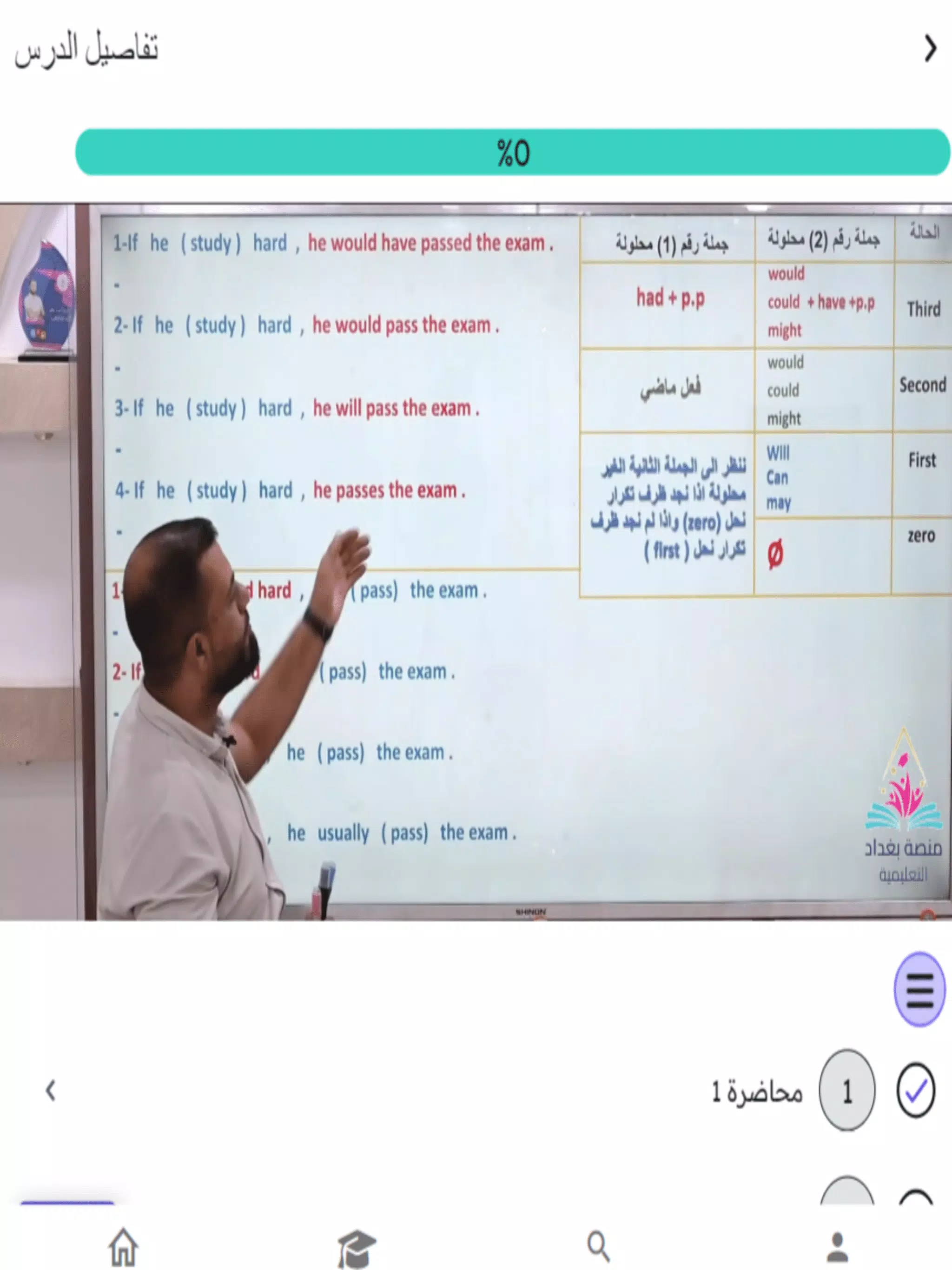 منصة التحدي التعليمية Screenshots