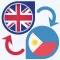 Cebuano Translator Offline