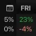 Options Profit Calculator