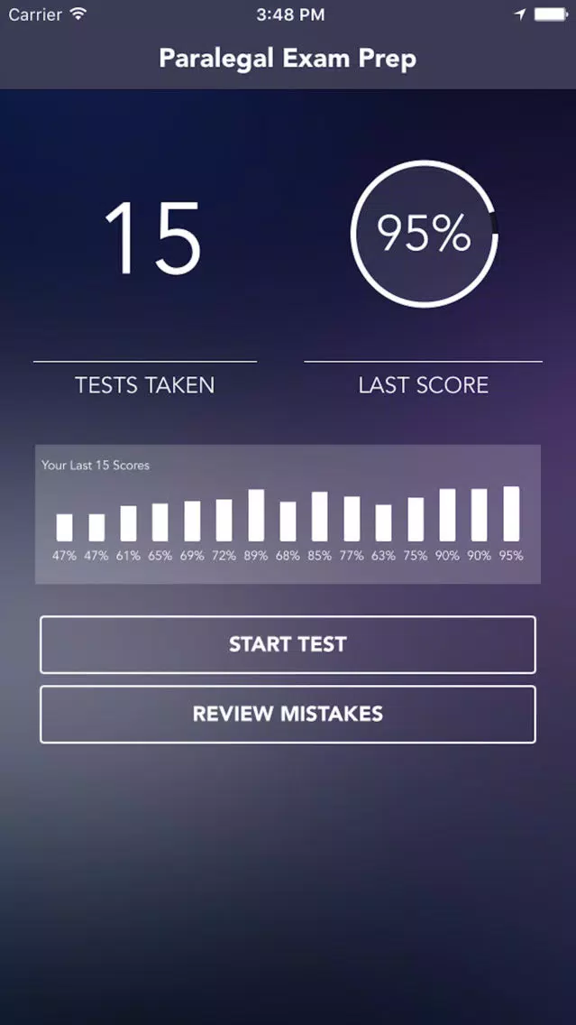 Certified Paralegal Exam/Test Practice Screenshots