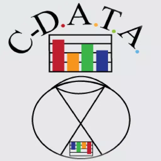 C-Data Algorithm Support C-Data Algorithm Support