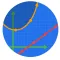 ITC_MTY: Graph Insight