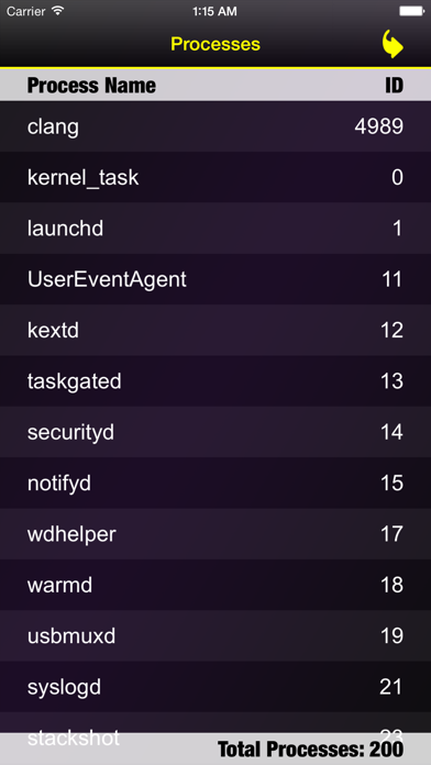 Smart Memory Pro - Check RAM & System Checker Screenshots