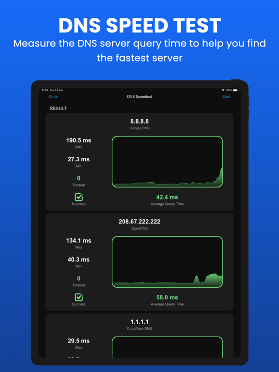 Wifi Analyzer - DNS Speed Test iPad Screenshots