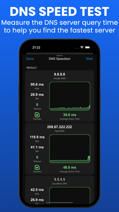 Wifi Analyzer - DNS Speed Test Screenshots
