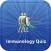 Immunology Quiz