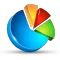 Statistics for GoogleAnalytics