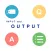 AI Flashcards - Auto QuizMaker