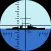 Sub Command