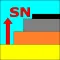 SN Requerido