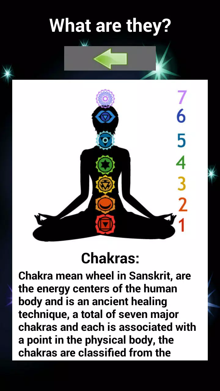 The Chakras and Mantras Screenshots