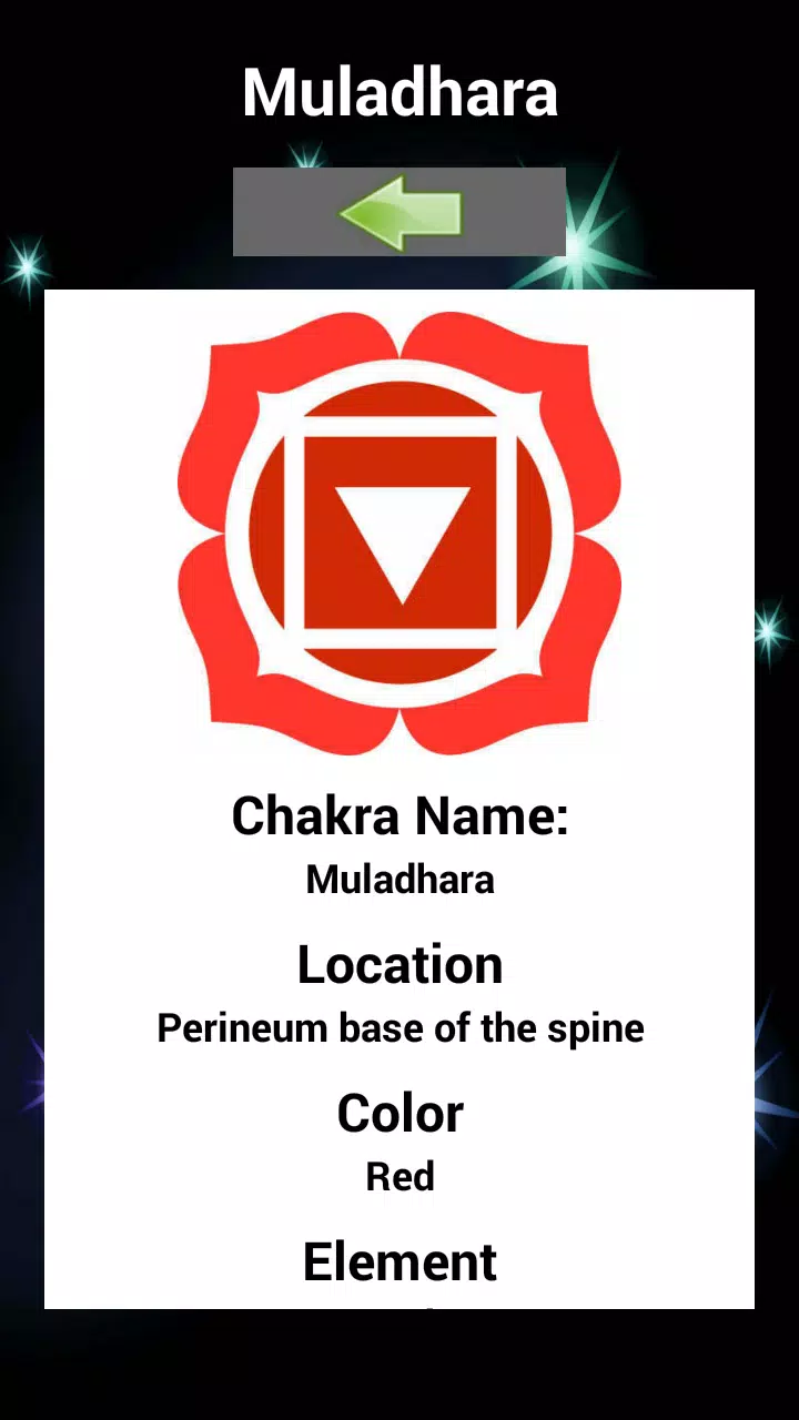 The Chakras and Mantras Screenshots