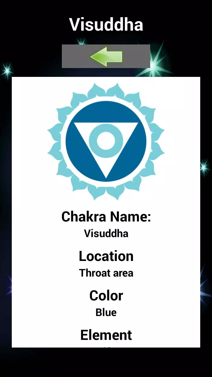 The Chakras and Mantras Screenshots