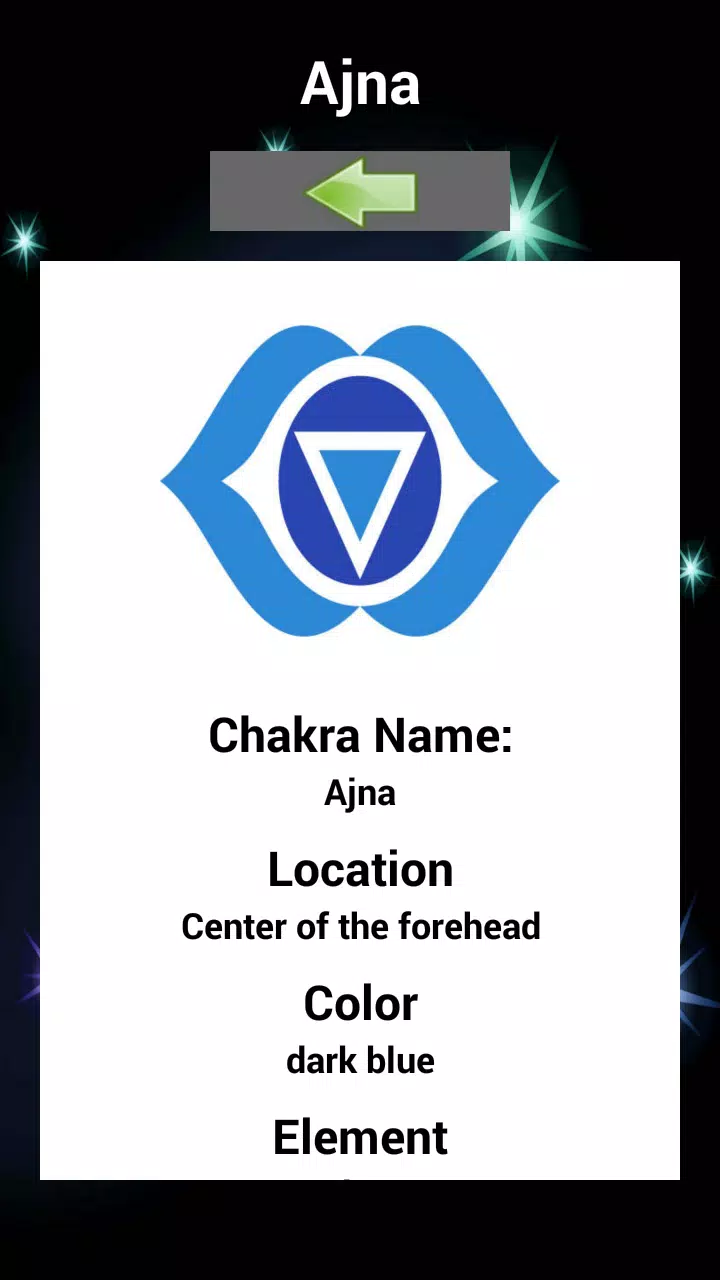 The Chakras and Mantras Screenshots
