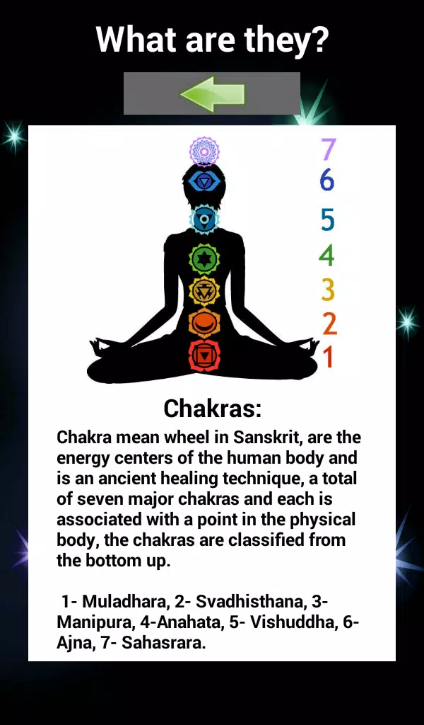 The Chakras and Mantras Screenshots