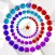 Upward Spiral