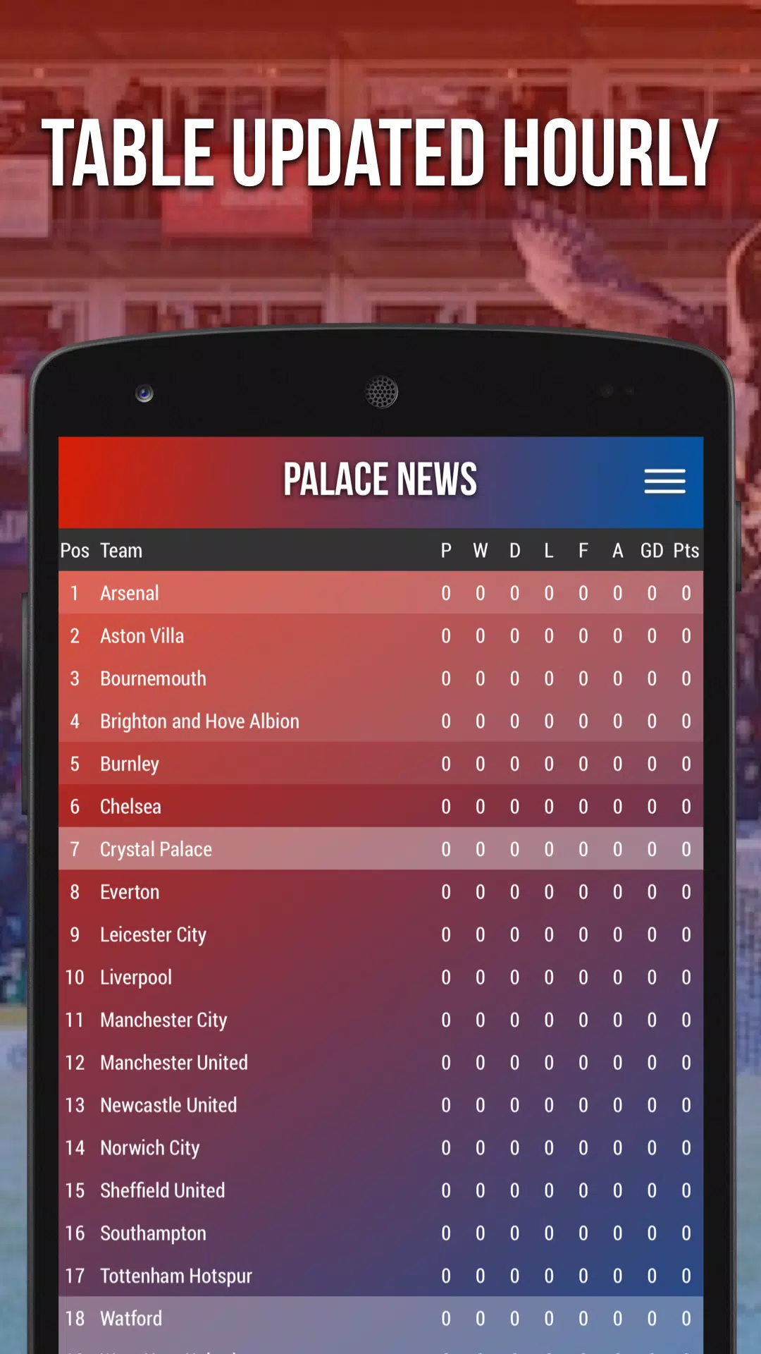 Palace News Screenshots