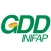 GDD INIFAP