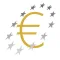 All Euro Coins