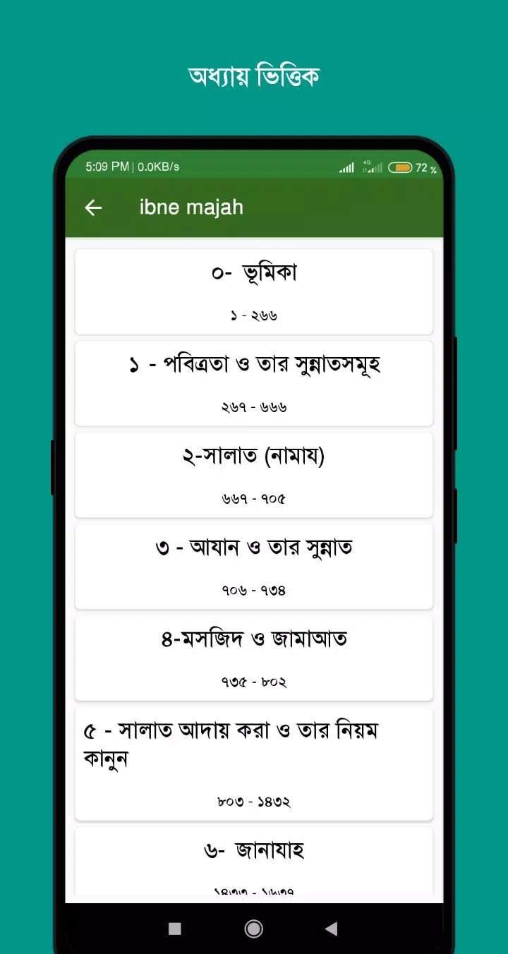 ইবনে মাজাহ Screenshots