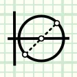 Mohr's Circle