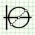 Mohr's Circle