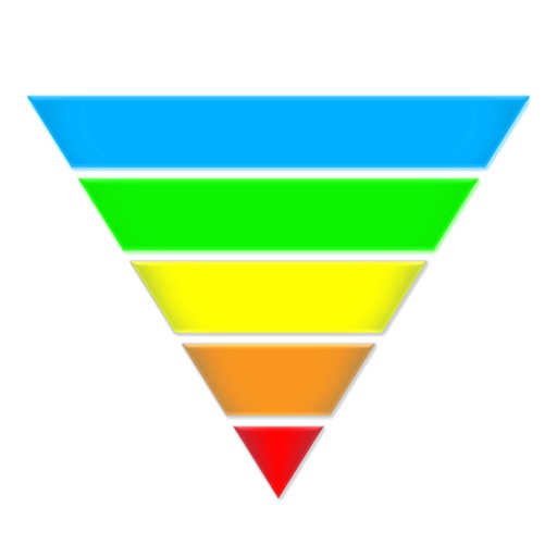 Risk Matrix Tool Risk Matrix Tool