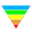 Risk Matrix Tool
