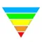 Risk Matrix Tool