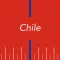 Radios de Chile - AM/FM