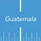 Radios de Guatemala - AM/FM