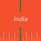 India Radios - AM/FM