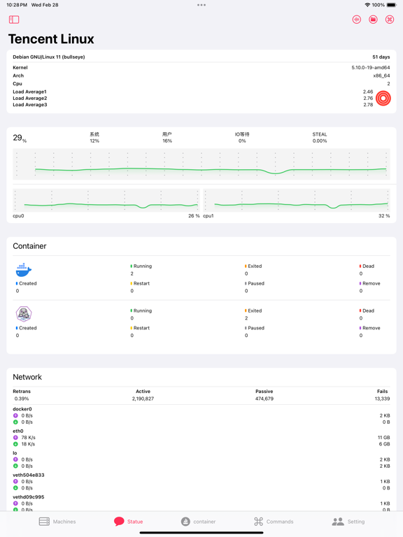 CareServer iPad Screenshots