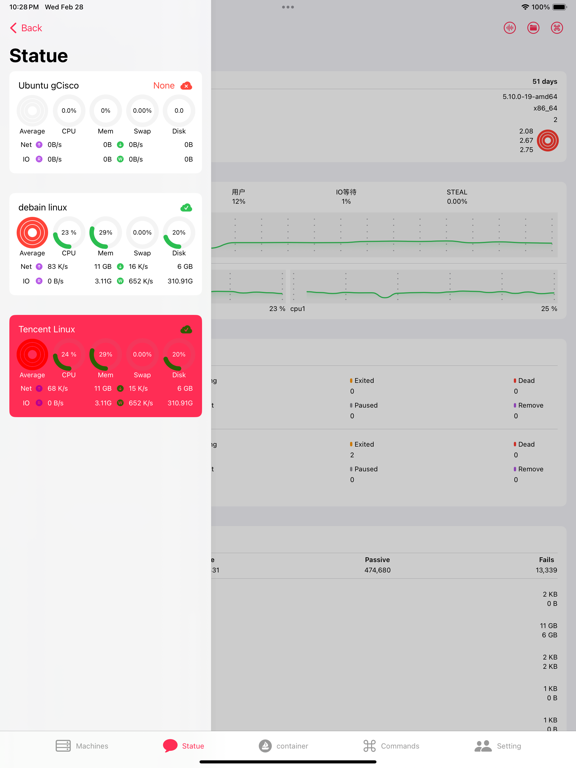 CareServer iPad Screenshots