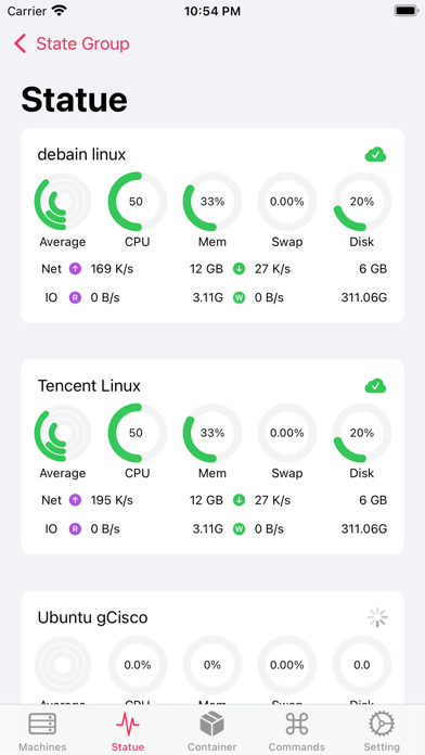 CareServer Screenshots
