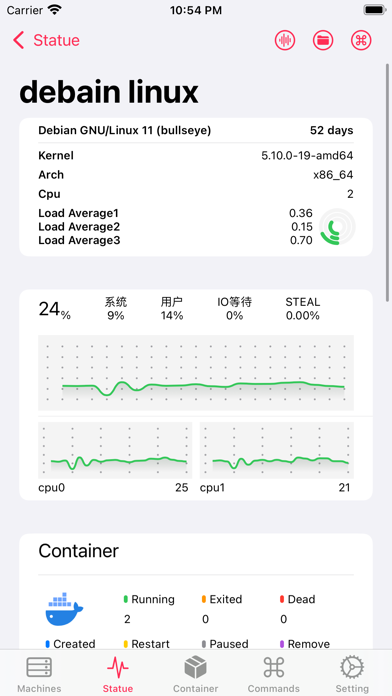 CareServer Screenshots