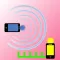 PropaRuler, Measurement of radio wave propagation