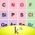 K12 Periodic Table of the Elements