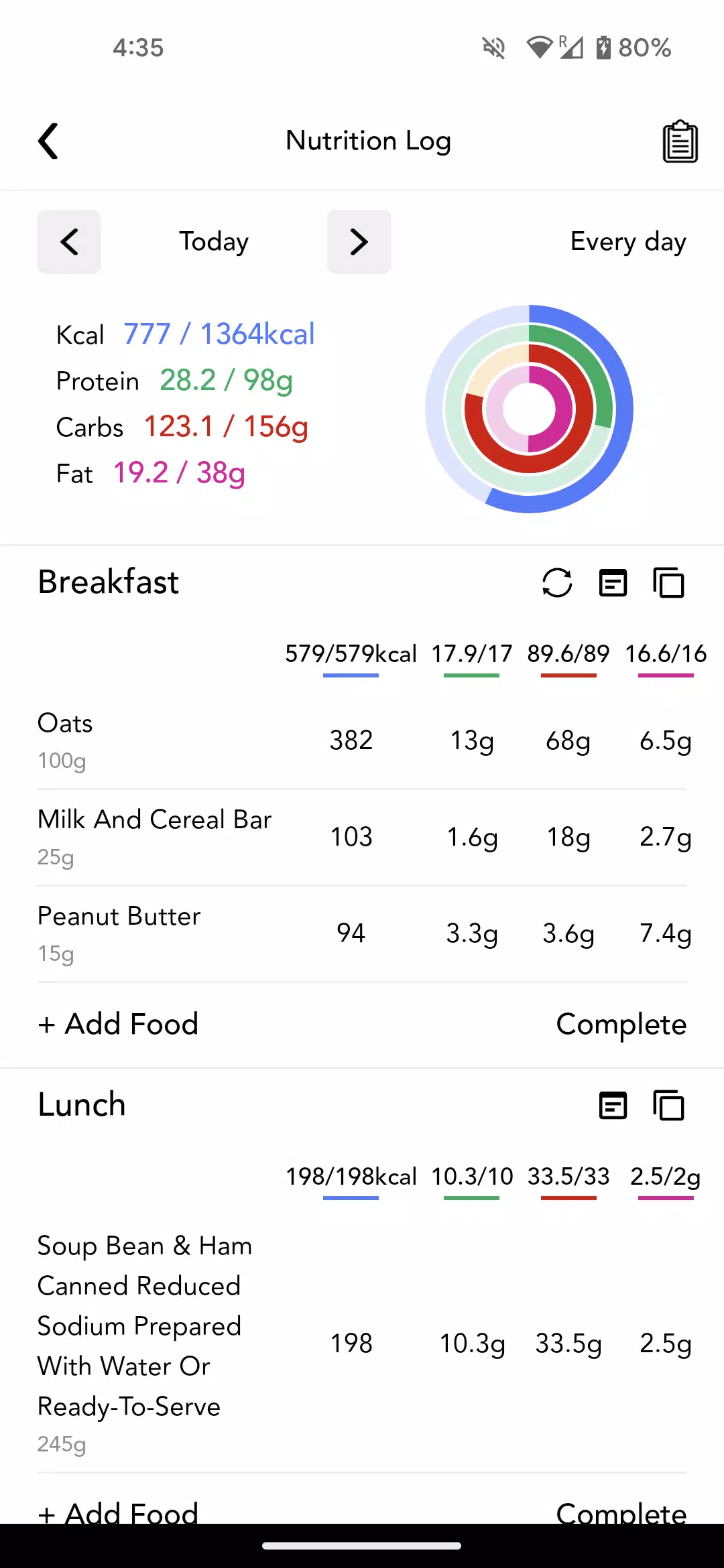 Fit 1o1 Workouts & Nutrition Screenshots