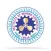 IME iConnect