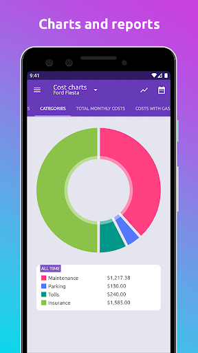 Fuelio: gas log & gas prices Screenshots