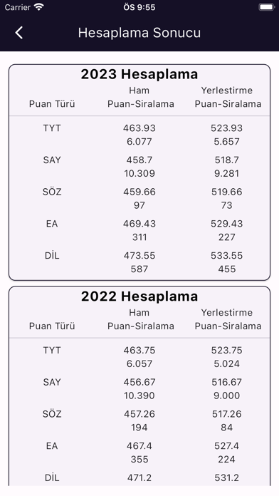 Sınava Odaklan: YKS DGS LGS Screenshots