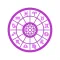 Love Compatibility Zodiac Sign
