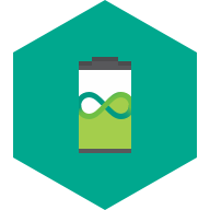 Kaspersky Battery Life